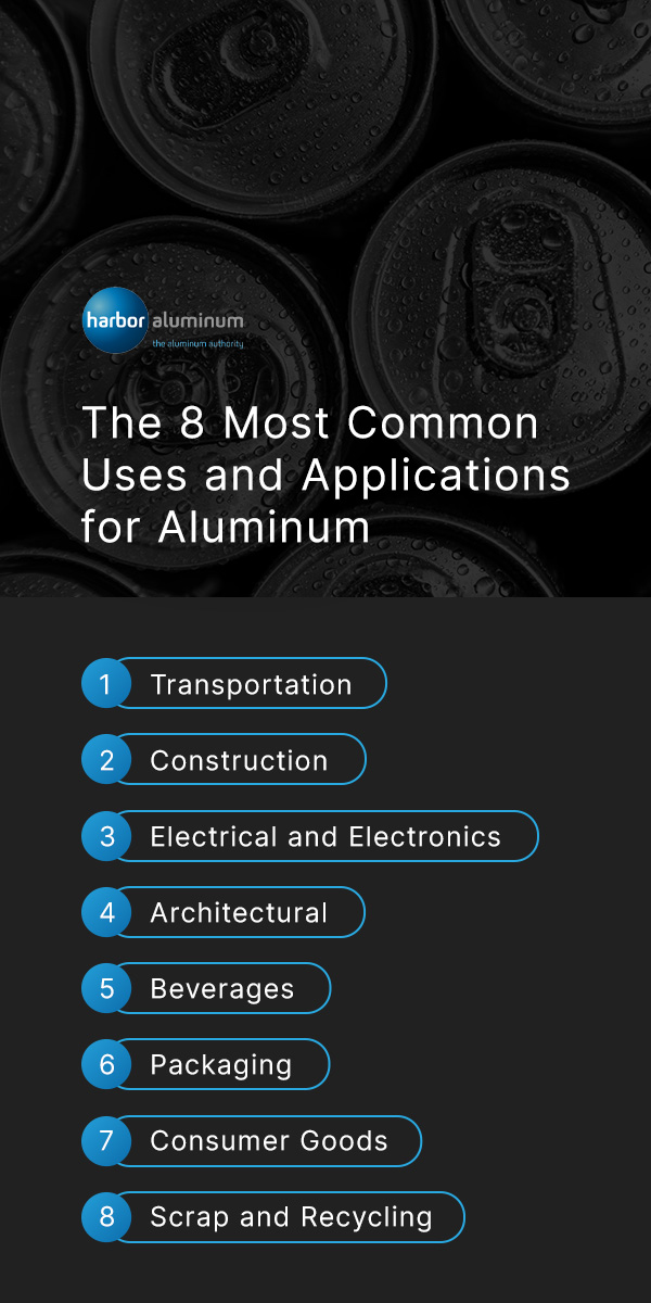 The 8 Most Common Uses and Applications for Aluminum